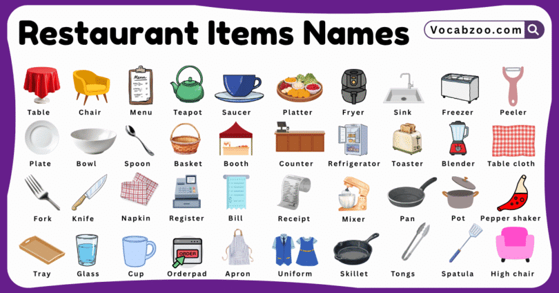 Restaurant Items Names for Kids in English with Pictures