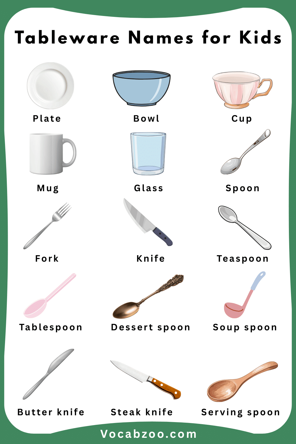 Tableware Names for Kids in English and Pictures