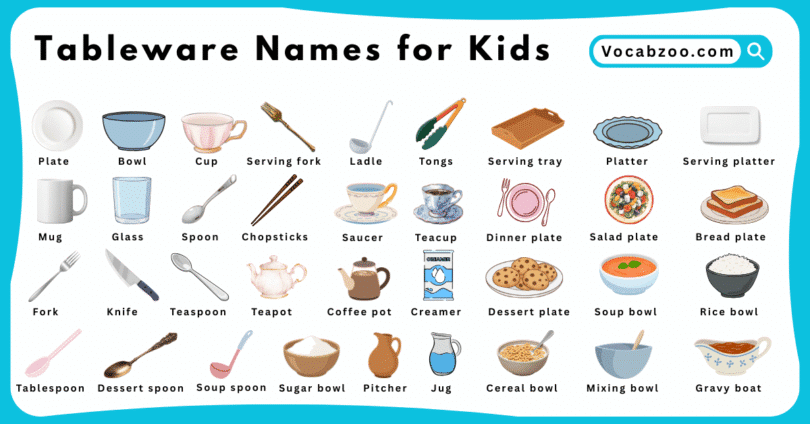 Tableware Names for Kids in English with Pictures