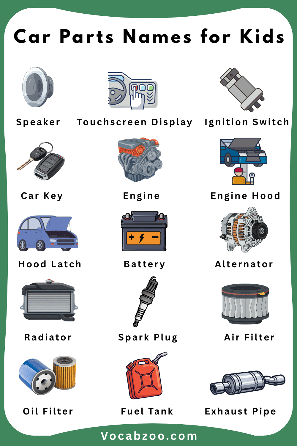 15 Names of Car Parts for Kids and Pictures