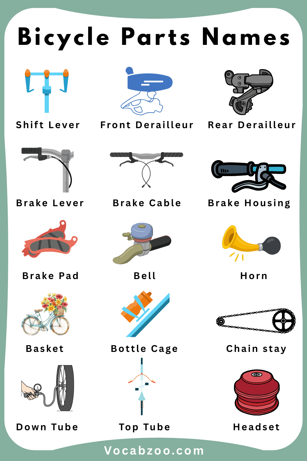 45 Names of Bicycle Parts for Kids and Pictures