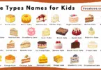 Cake Types Names for Kids in English with Pictures