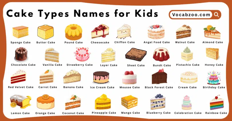 Cake Types Names for Kids in English with Pictures