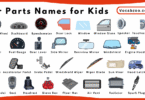 Car Parts Names for Kids in English with Pictures