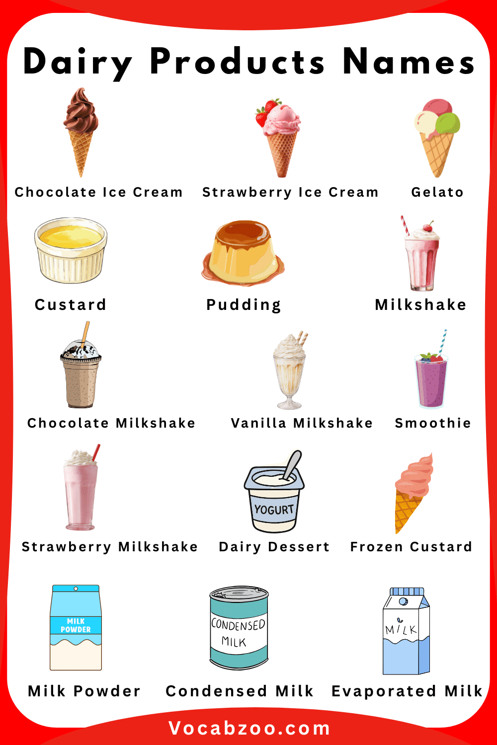Common Dairy Products Names for Kids and Images