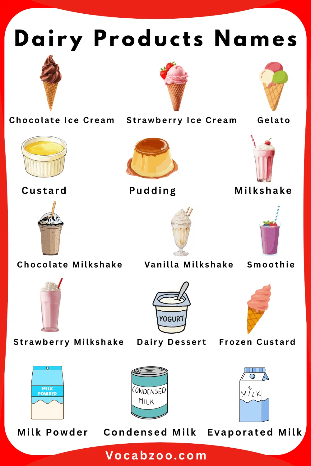 Common Dairy Products Names for Kids and Images