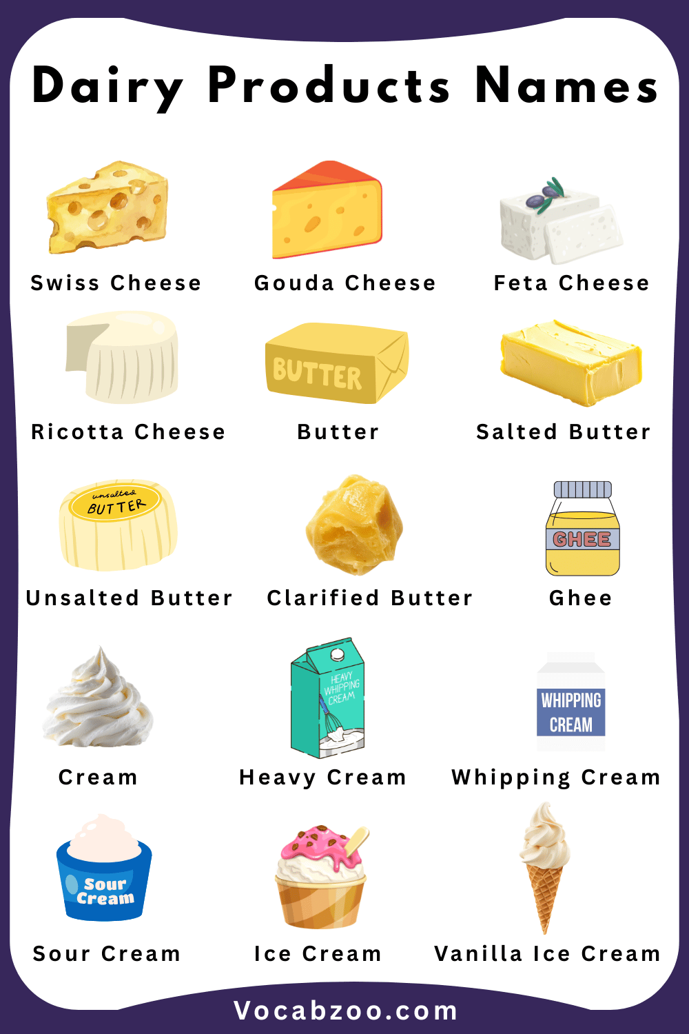 Dairy Product for Child in English and Pictures