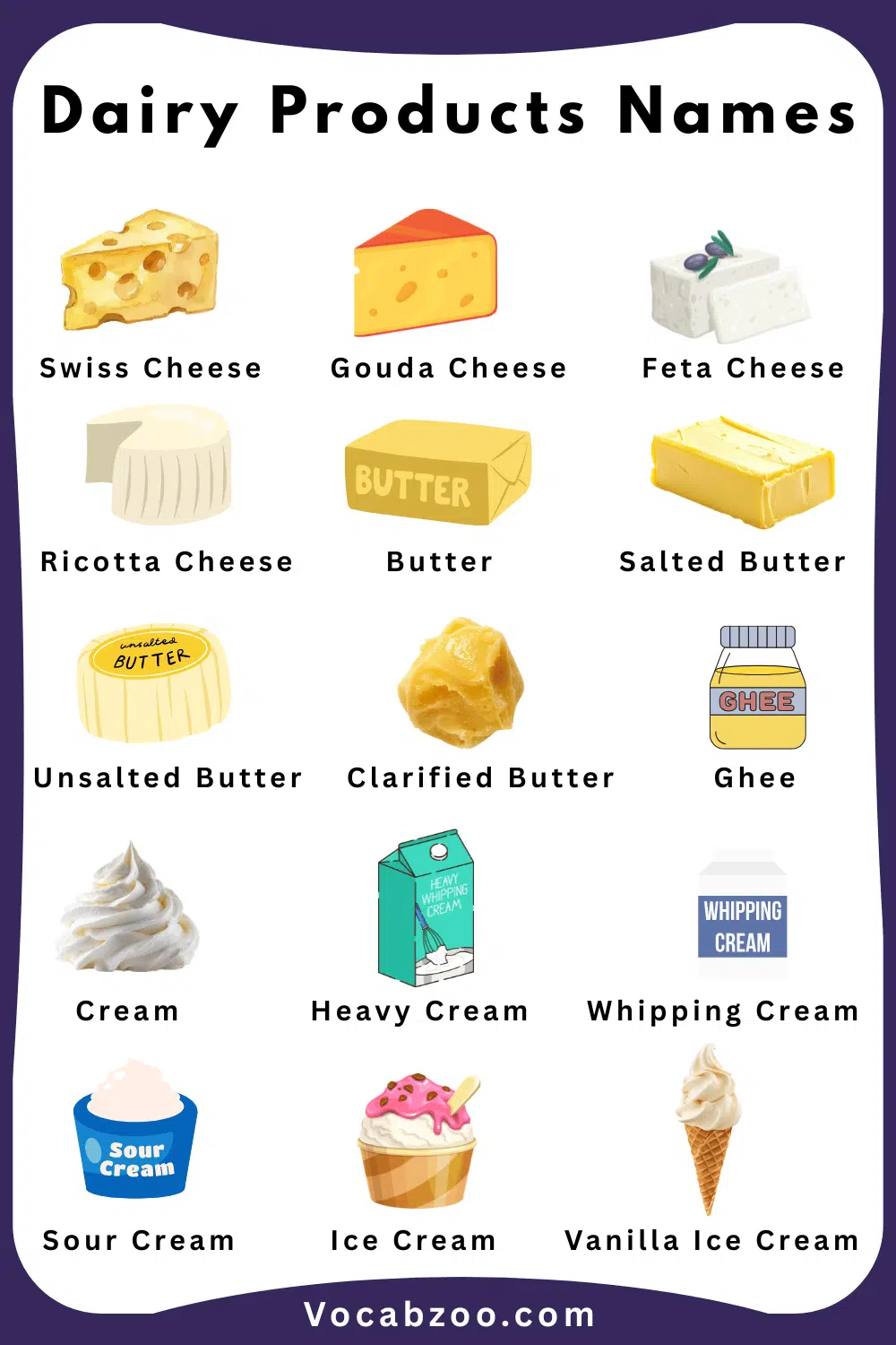 Dairy Product for Child in English and Pictures