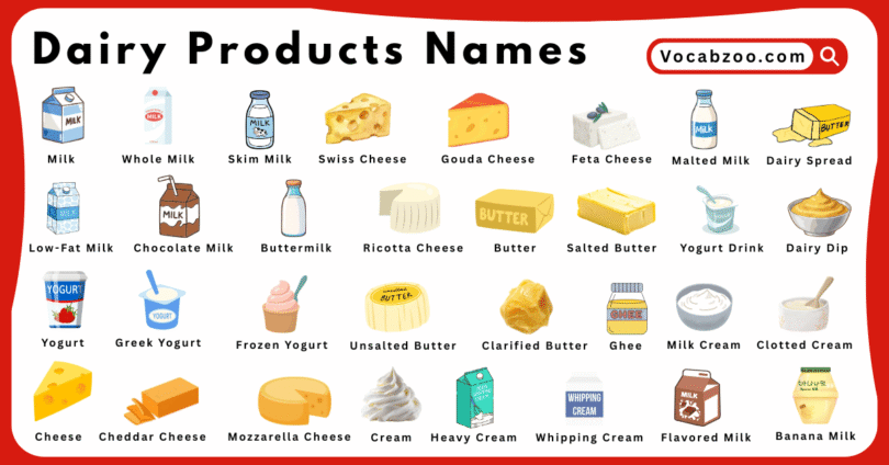 Dairy Products Names for Kids in English with Pictures