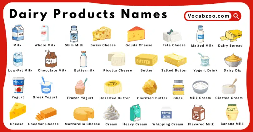 Dairy Products Names for Kids in English with Pictures