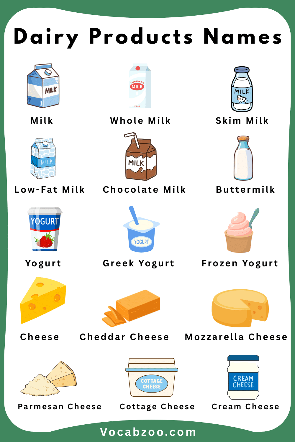 Dairy Products with names for Kids with Pictures