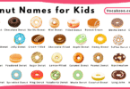 Donut Names for Kids in English with Pictures
