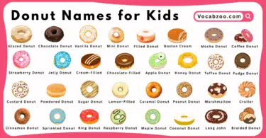 Donut Names for Kids in English with Pictures