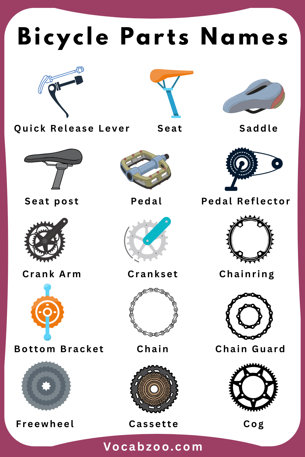 Kids Bicycle Part Name in English and their Images