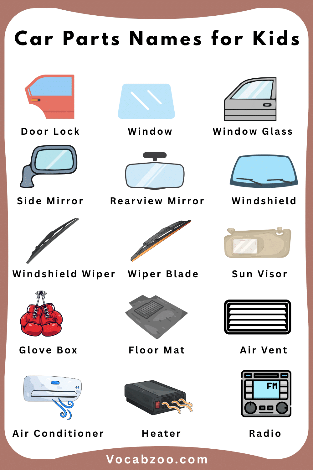 Kids Car Part Name in English and their Images