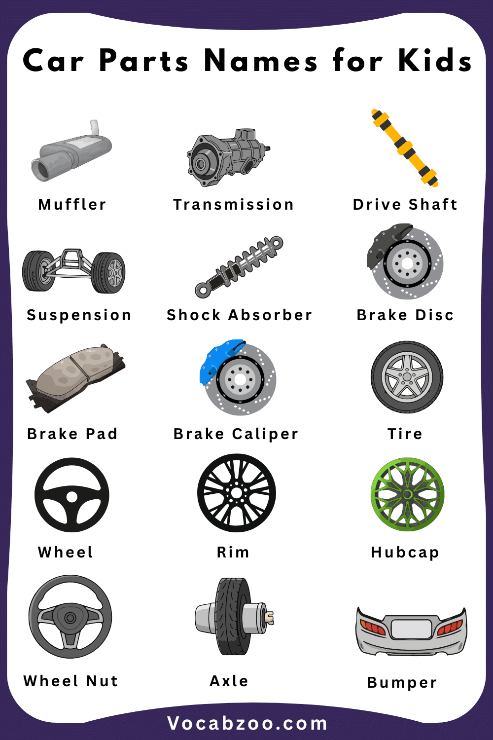 Learn Names of Car Parts for Kids with their Images