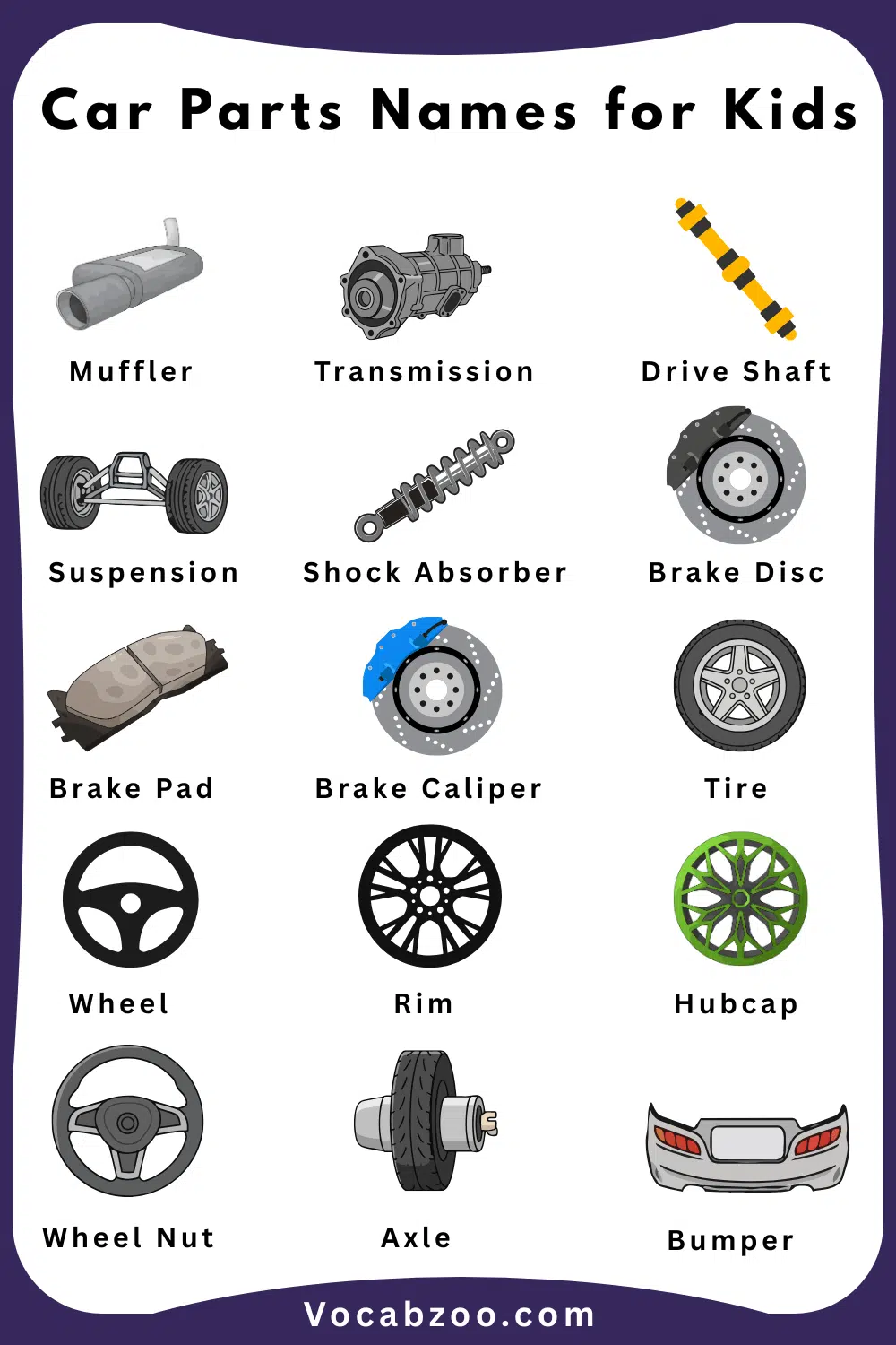 Learn Names of Car Parts for Kids with their Images