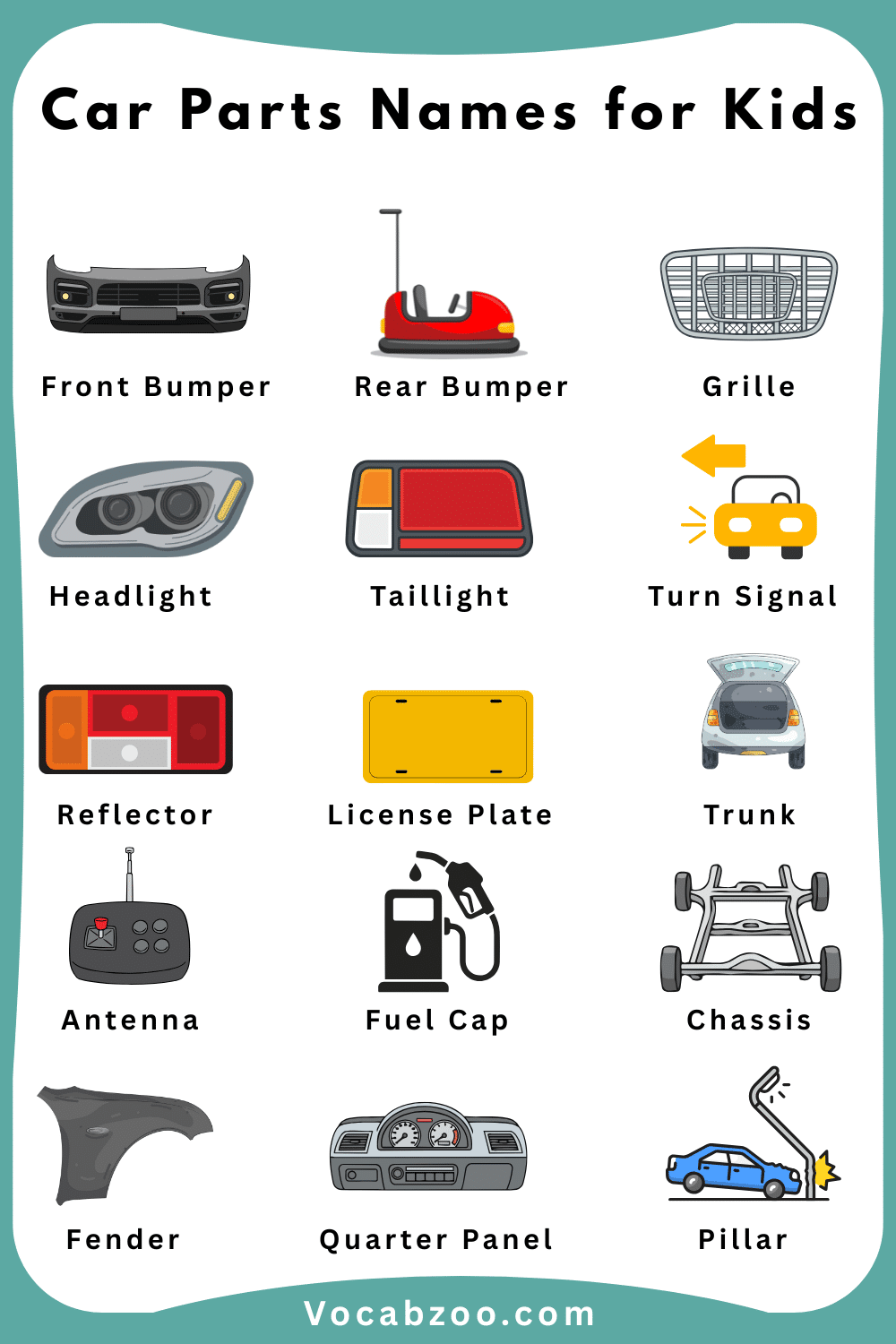 Names of Car Part for Kids with Pictures