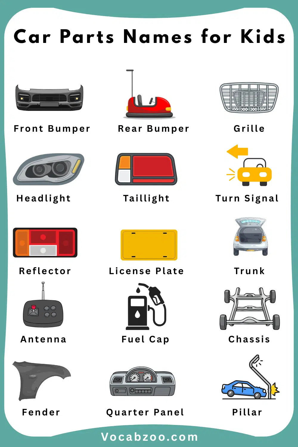 Names of Car Part for Kids with Pictures