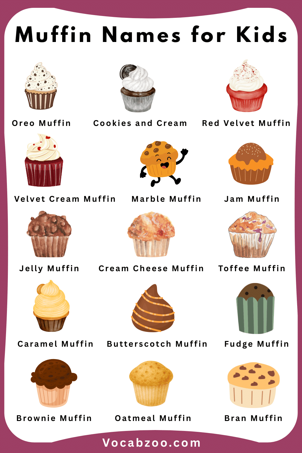45 Names of Muffin for Kids and Pictures