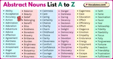 Abstract Nouns List A to Z in English with Pictures