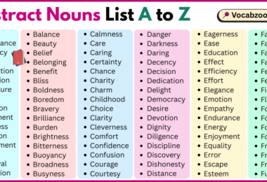 Abstract Nouns List A to Z in English with Pictures