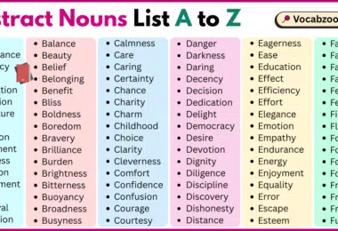 Abstract Nouns List A to Z in English with Pictures