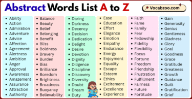 Abstract Words List A to Z in English with Pictures