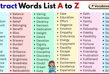 Abstract Words List A to Z in English with Pictures
