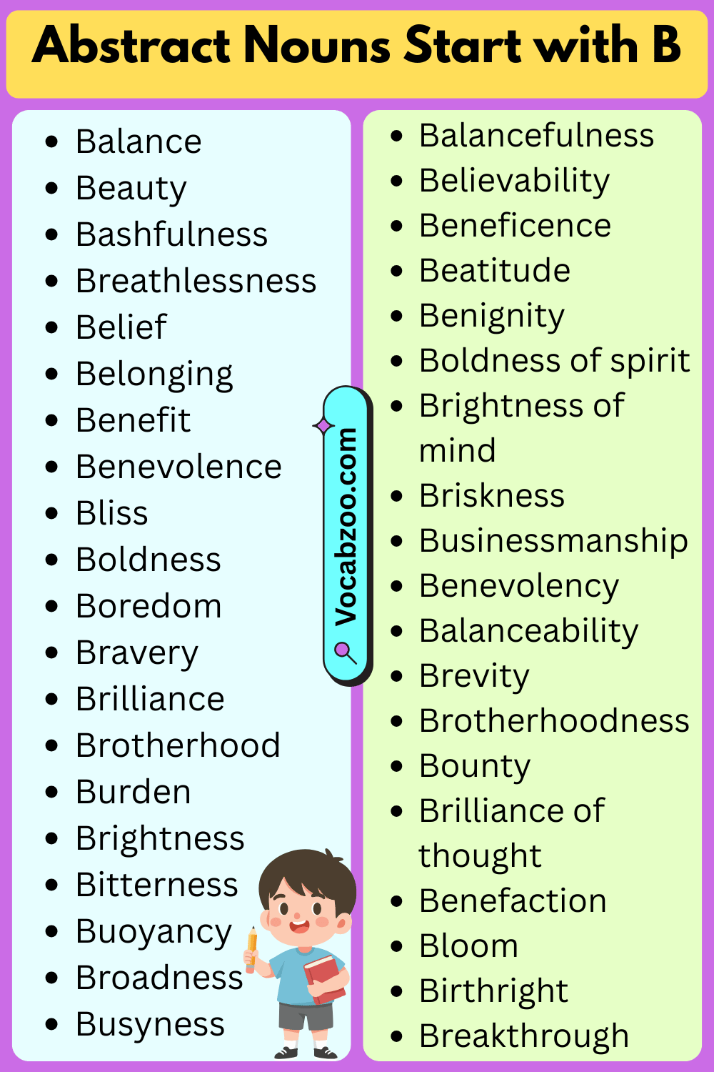 Abstract Nouns That Start with B