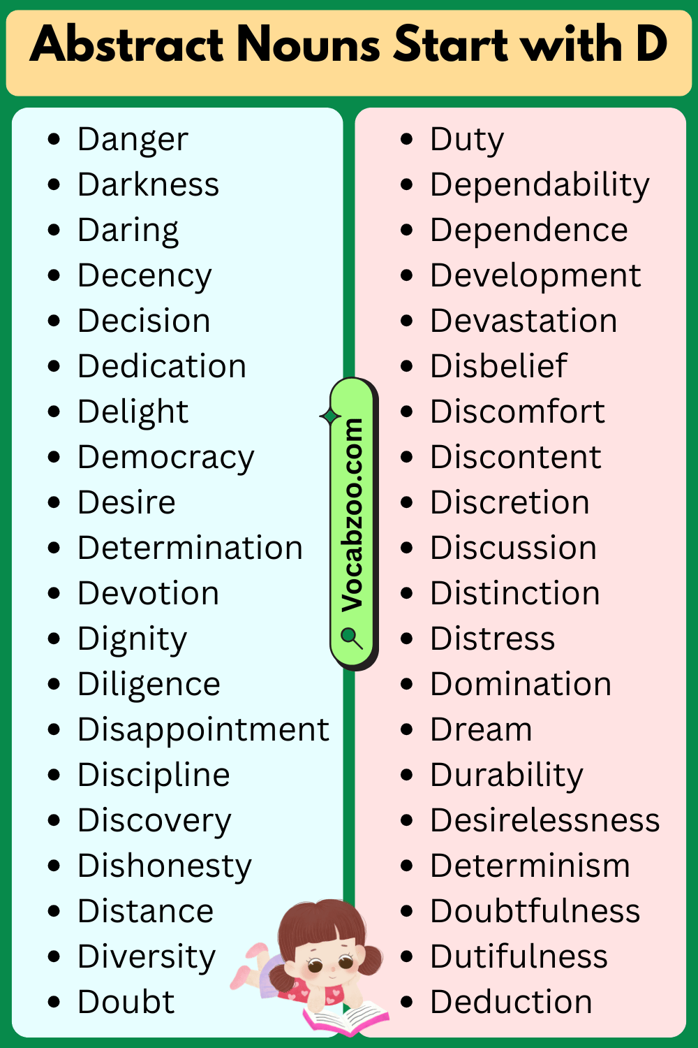 Abstract Nouns That Start with D