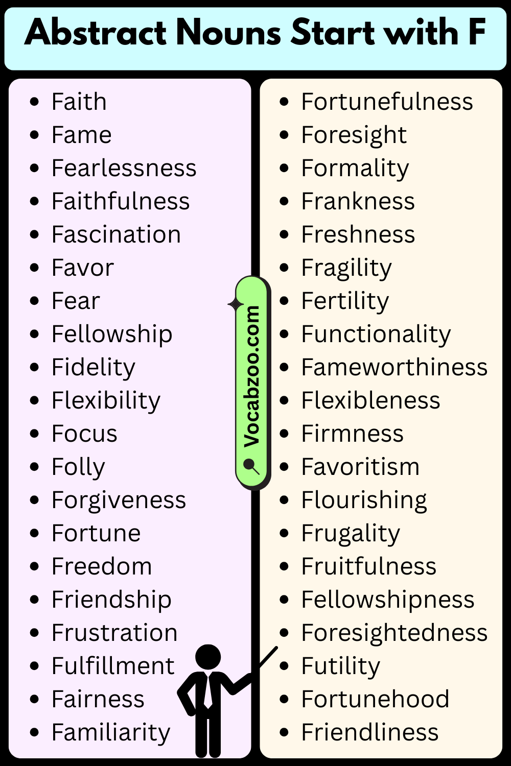 Abstract Nouns That Start with F