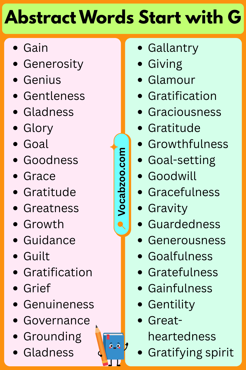 Abstract Words That Start with G