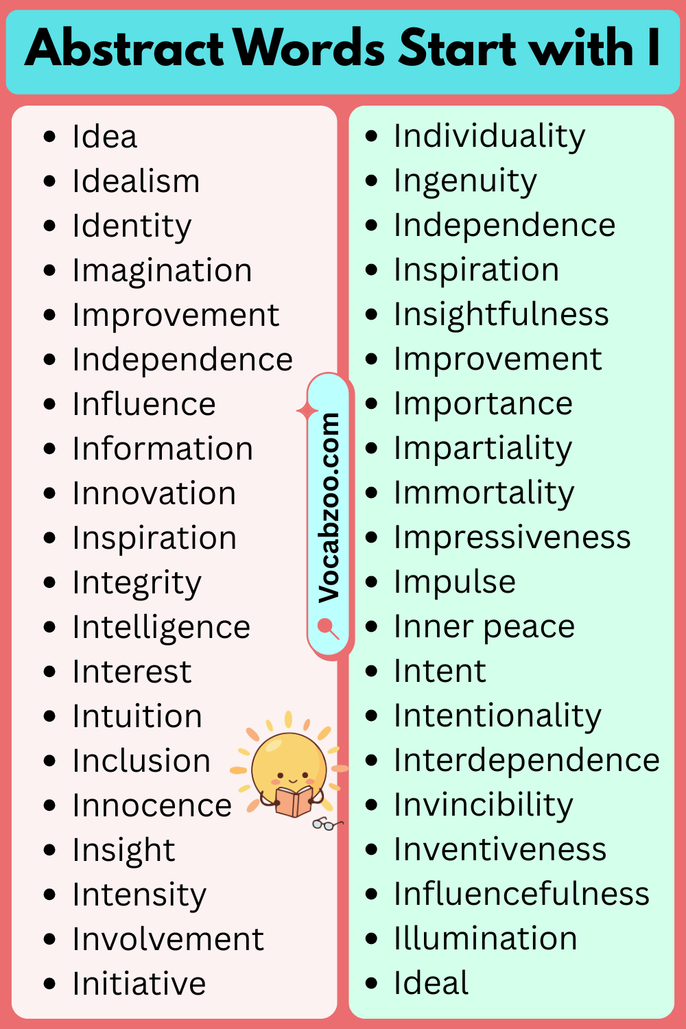 Abstract Words That Start with I