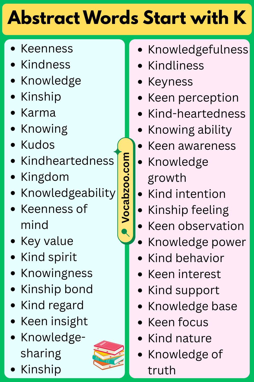 Abstract Words That Start with K