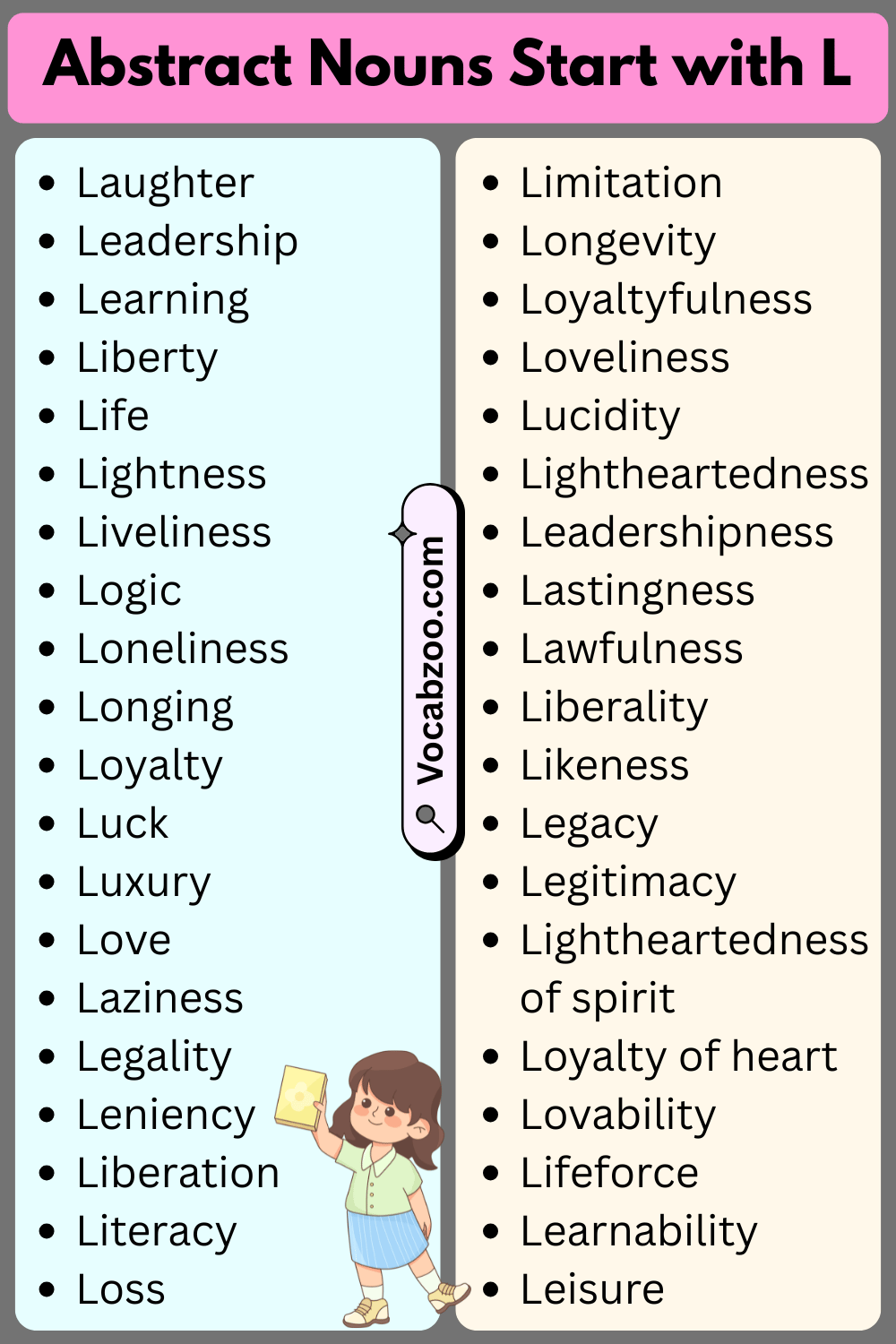 Abstract Nouns That Start with L