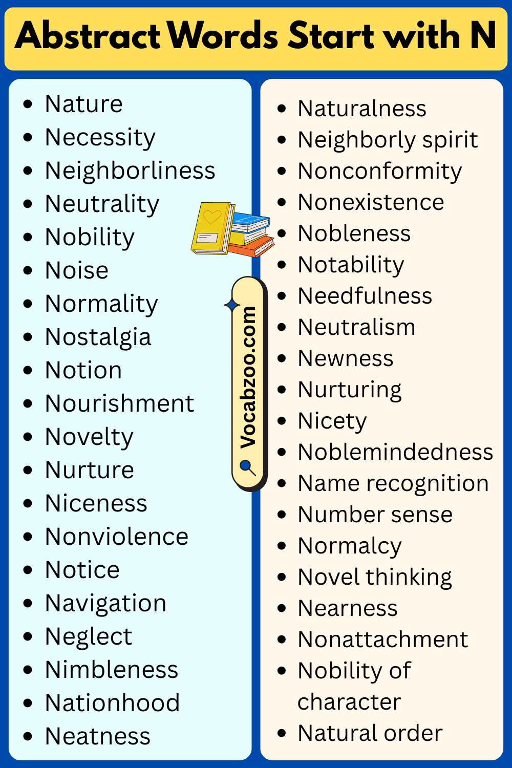 Abstract Words That Start with N