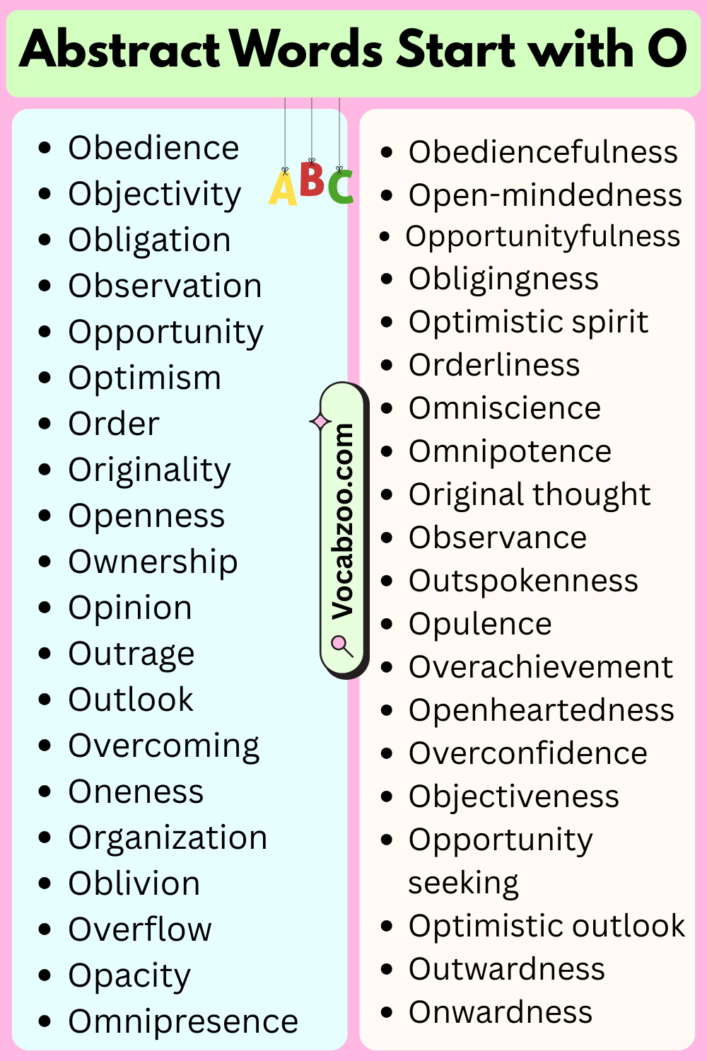 Abstract Words That Start with O