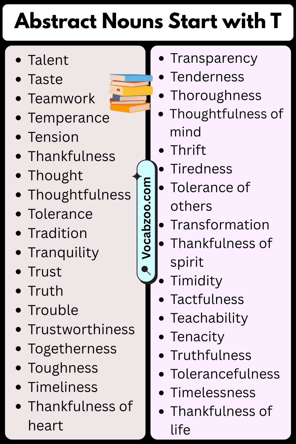 Abstract Nouns That Start with T