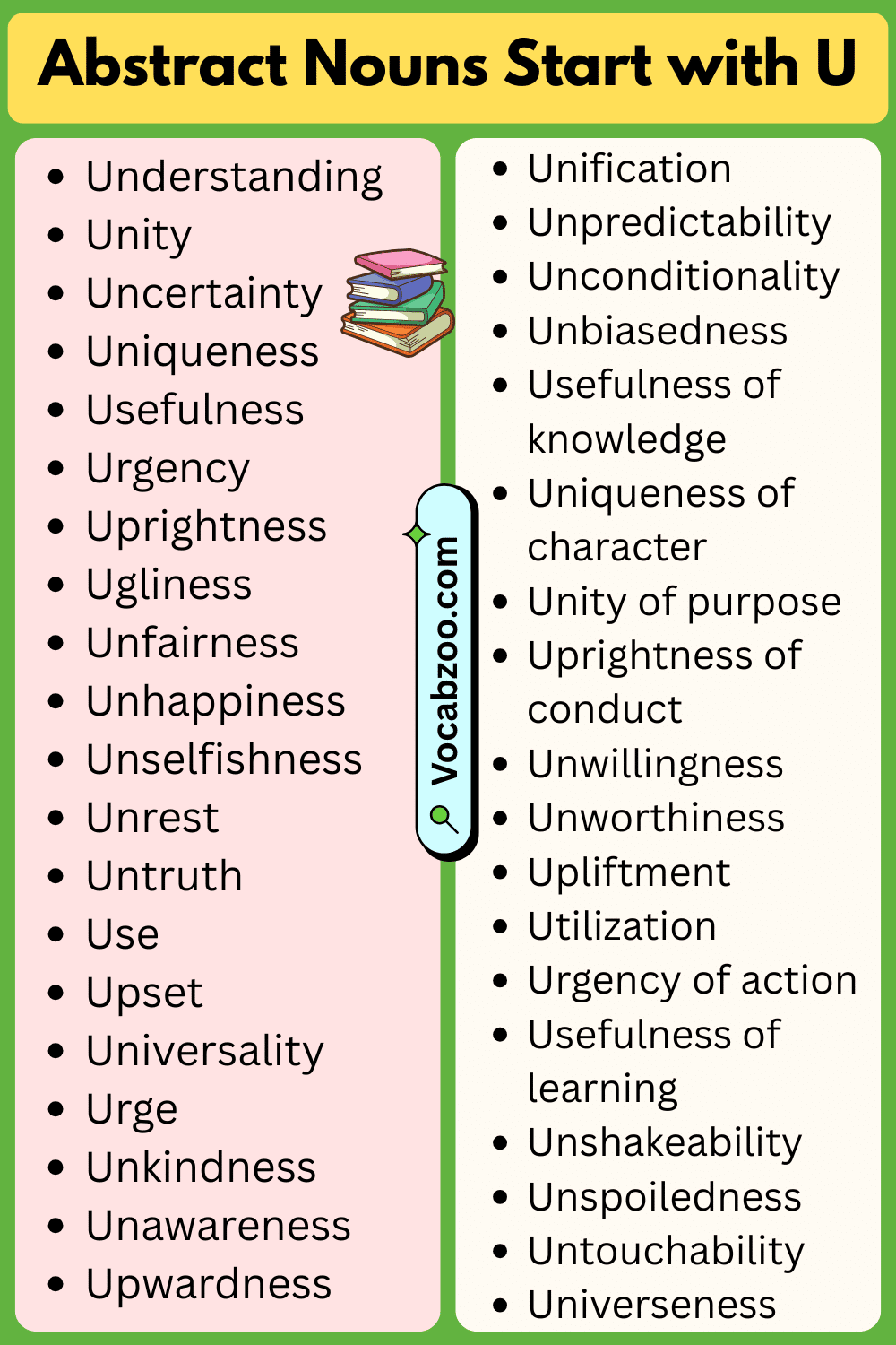 Abstract Nouns That Start with U