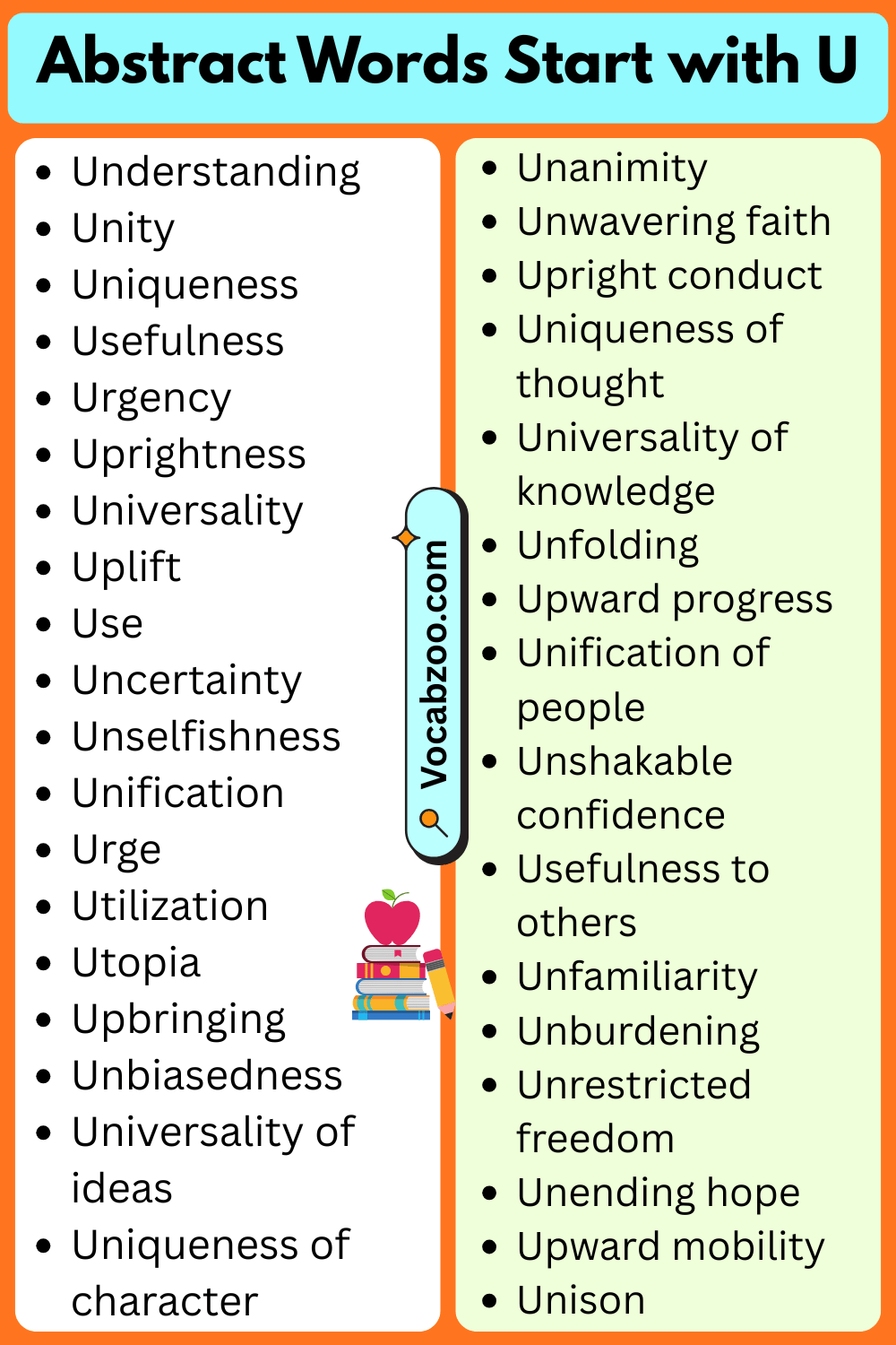 Abstract Words That Start with U