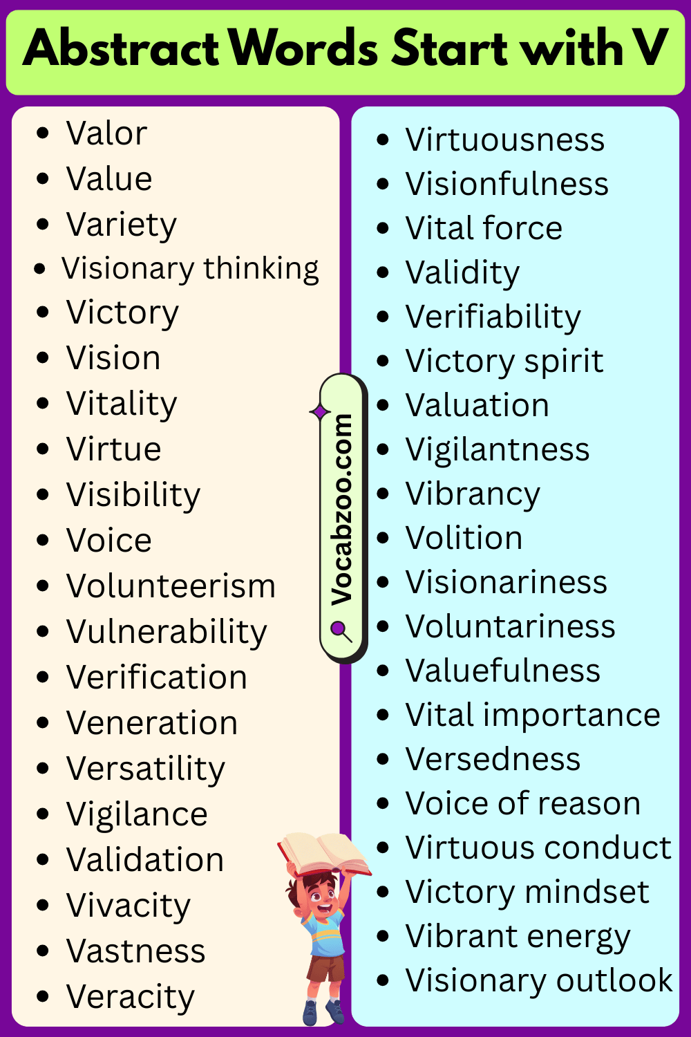 Abstract Words That Start with V