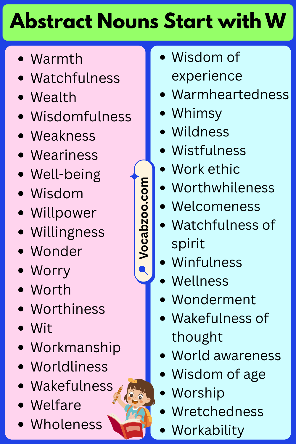 Abstract Nouns That Start with W