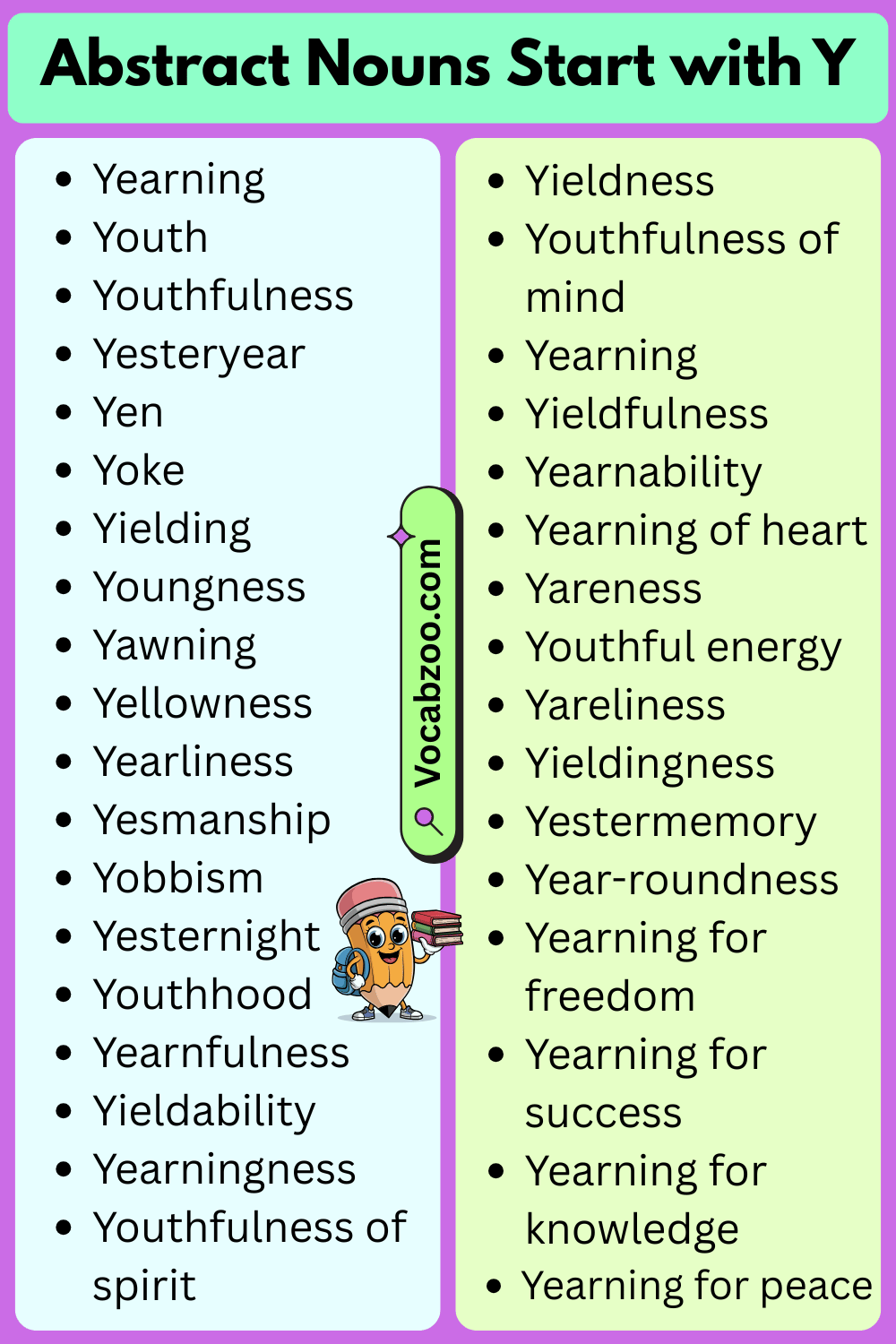 Abstract Nouns That Start with Y