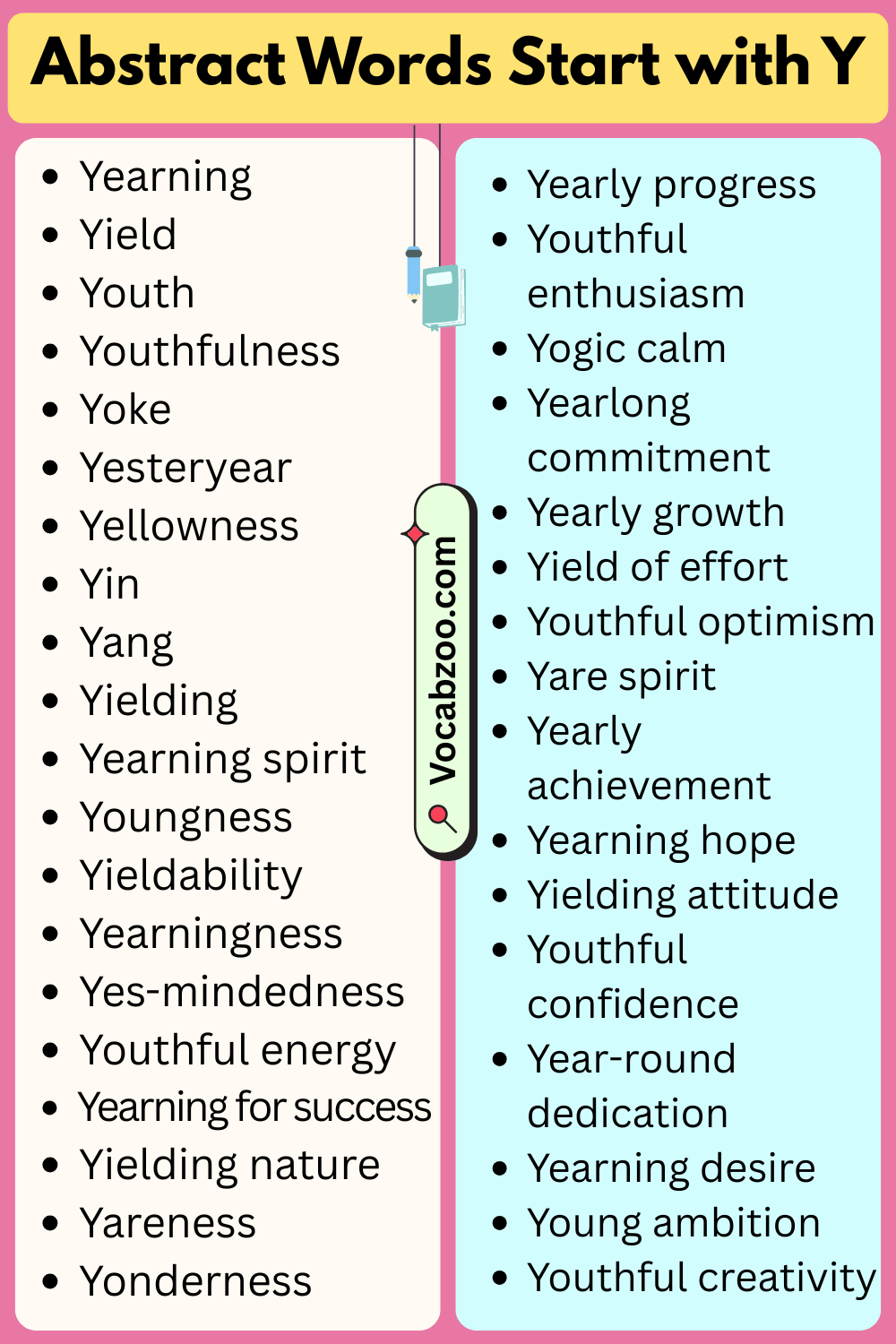 Abstract Words That Start with Y