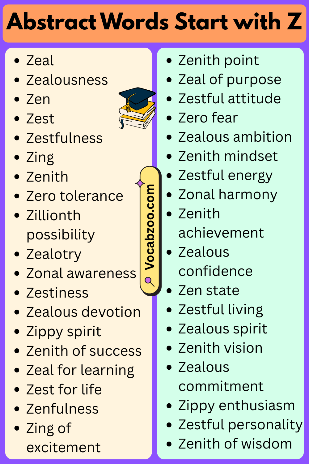 Abstract Words That Start with Z