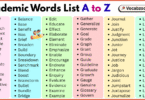 Academic Words List A to Z in English with Pictures