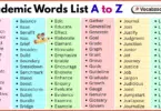 Academic Words List A to Z in English with Pictures