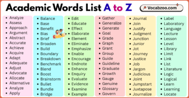 Academic Words List A to Z in English with Pictures