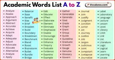 Academic Words List A to Z in English with Pictures